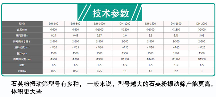石英粉妖精视频网站入口型号参数