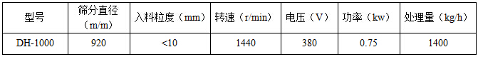 单层妖精视频网站入口技术参数