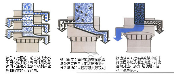 石墨粉妖精视频网站入口工作原理图