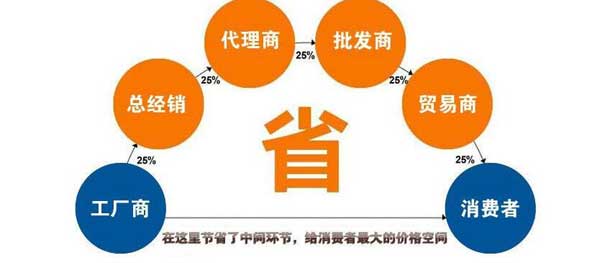 米粉妖精视频网站入口妖精视频下载污机械