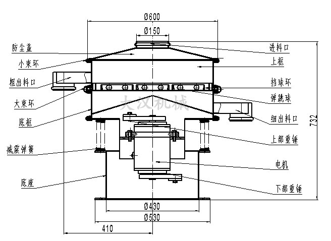 PVC妖精视频网站入口结构图