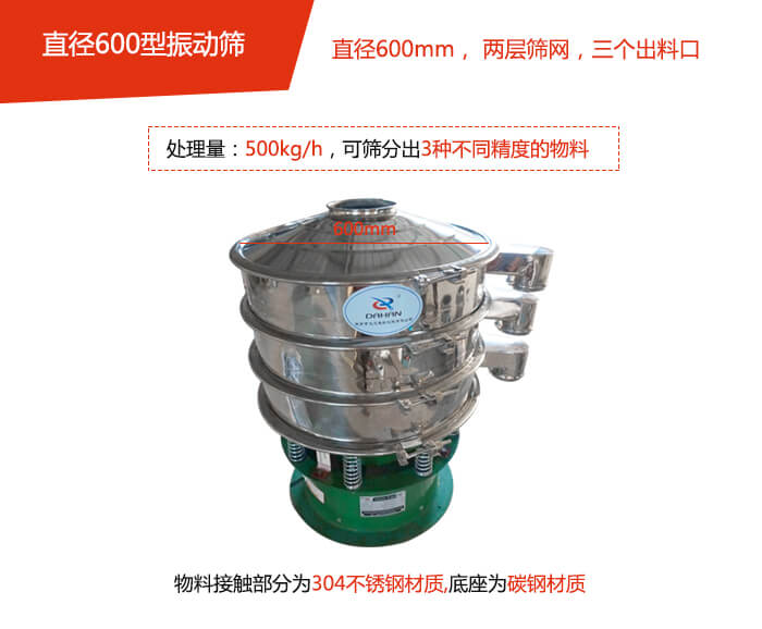 直径600型妖精视频网站入口整机展示图