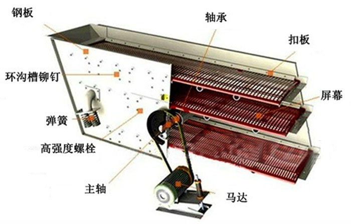 圆妖精视频网站入口结构图