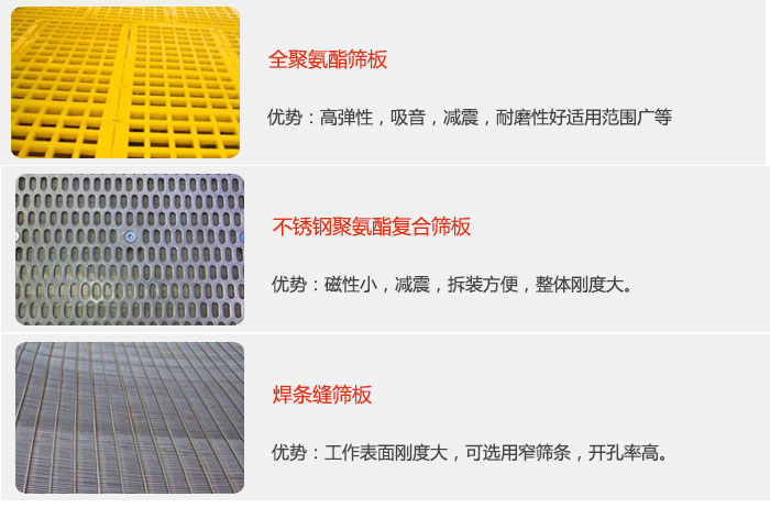 矿用妖精视频网站入口筛板可分为：全聚氨酯筛板，不锈钢聚氨酯复合筛板，焊条峰筛板。