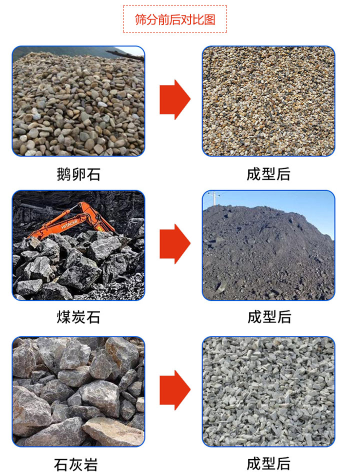 鹅卵石，煤炭石，石灰岩等物料筛分前后对比图展示