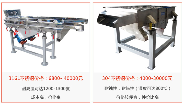 304和316L不锈钢直线妖精视频网站入口价格对比