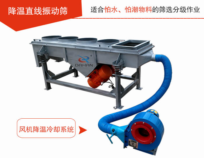 降温直线妖精视频网站入口加装风机或水箱降温方式完成物料的降温需求。
