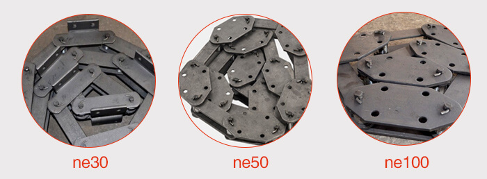 板链链条展示：ne30，ne50，ne100等